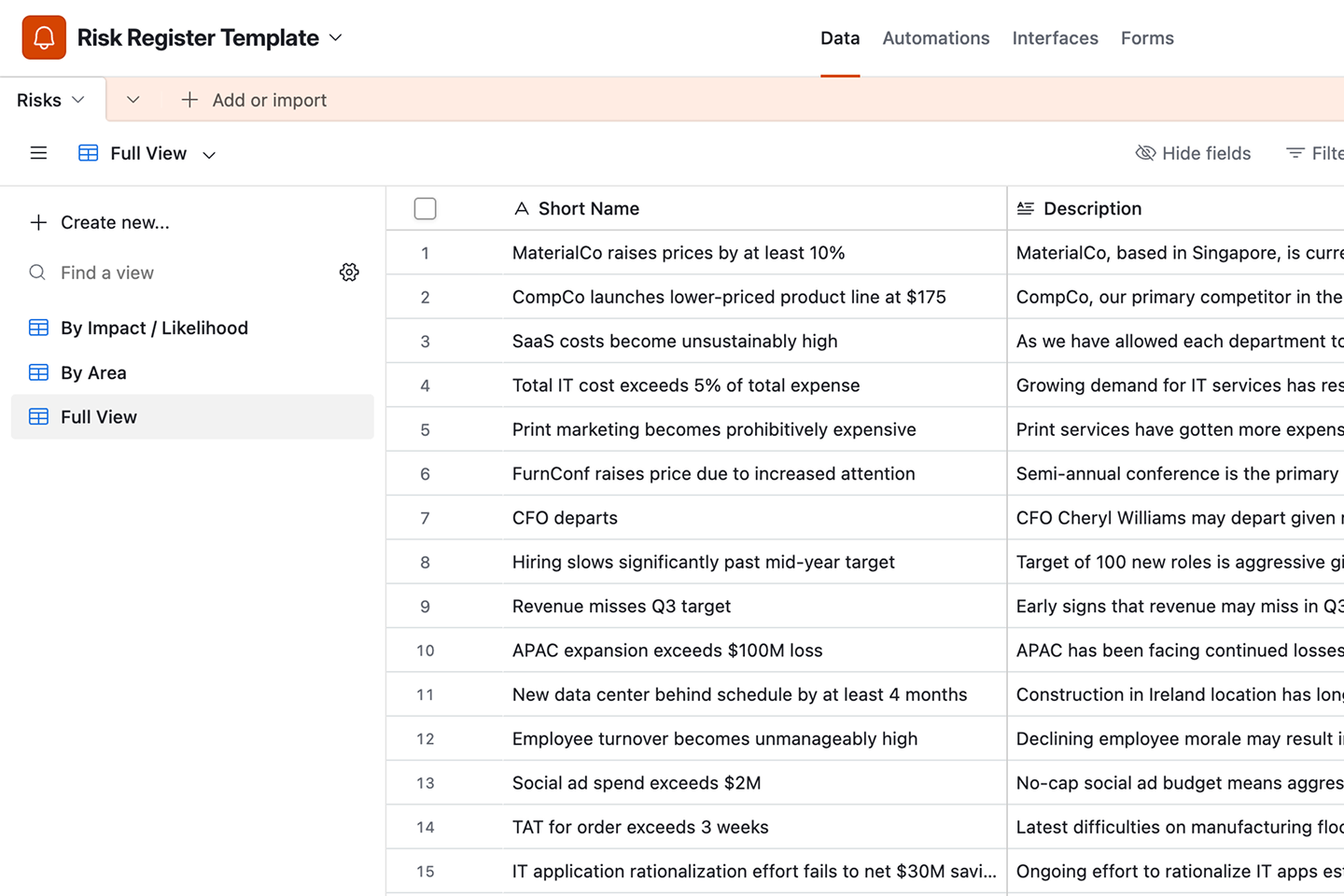 Air Table Risk Register Free risk register template – Airtable